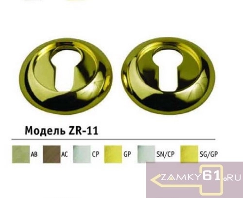 Накладка под евроцилиндр круглая ZR11-CL ЦАМ (матовый хром/хром) Оберег фото 1
